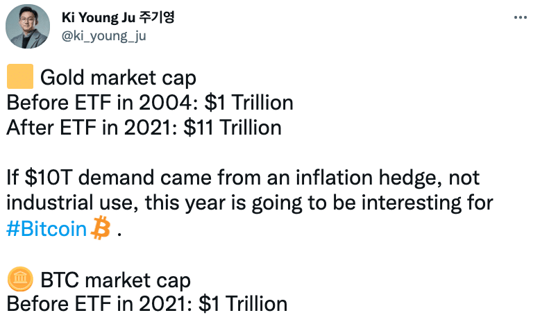 bitcoin fiyatı