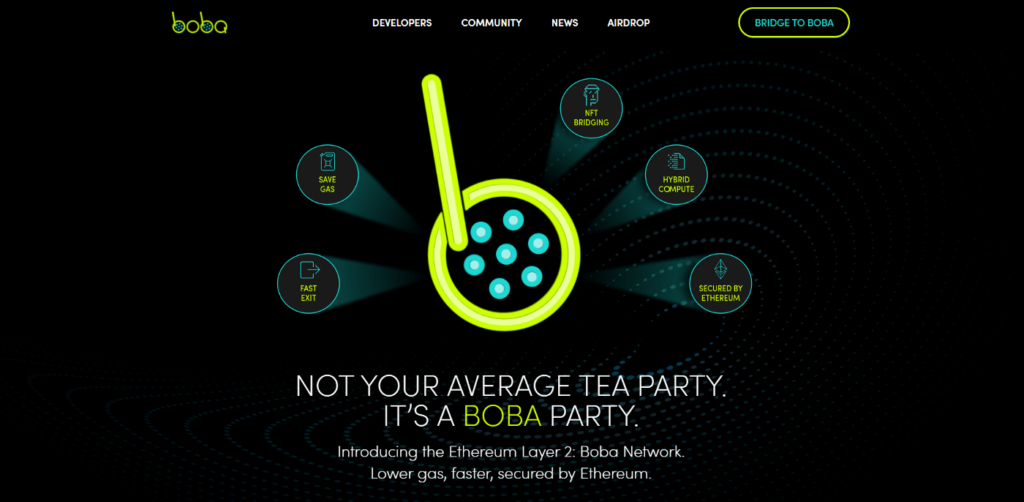 Boba Network, Ethereum Layer-2 